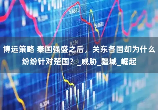博远策略 秦国强盛之后，关东各国却为什么纷纷针对楚国？_威胁_疆域_崛起